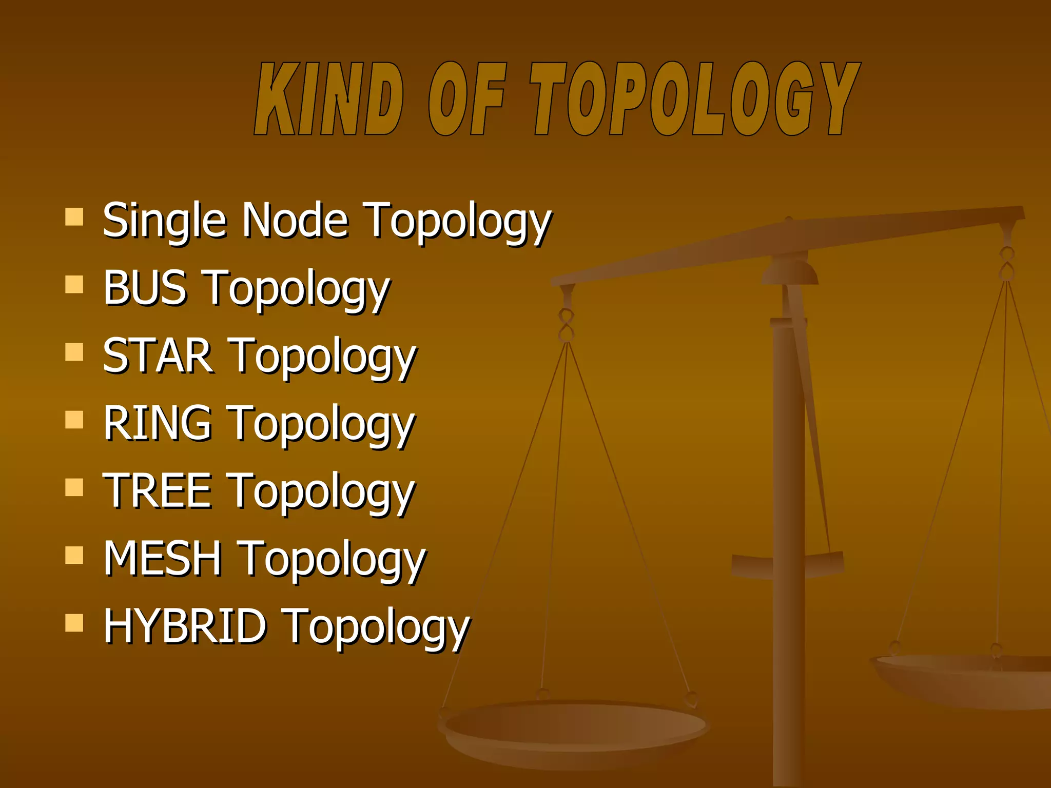 Single Node Topology BUS Topology STAR Topology RING Topology TREE Topology MESH Topology HYBRID Topology KIND OF TOPOLOGY 