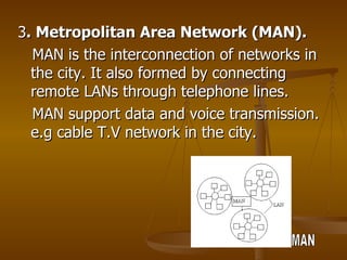 networking | PPT