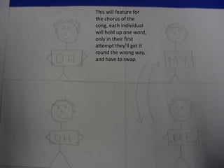 This will feature for
the chorus of the
song, each individual
will hold up one word,
only in their first
attempt they'll get it
round the wrong way,
and have to swap.