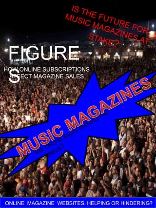 FIGURE
HOW ONLINE SUBSCRIPTIONS
 S
 AFFECT MAGAZINE SALES




ONLINE MAGAZINE WEBSITES. HELPING OR HINDERING?
 