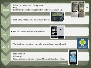 • Palm, Inc. introduced the Kyocera
         6035,                                                                 the
2001     first smartphone to be deployed in widespread use in US.



       • RIM released their first BlackBerry devices
2002

       • The first apples’ iphone was released
2007

       • The Android operating system for smartphones was released
2008

       • HTC EVO 3D
       • Iphone 4S
2011   • Nokia announced a plan to make Microsoft Windows Phone

                                                            20 November 2011
 