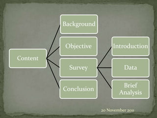 Background


          Objective         Introduction
Content
            Survey                Data

                                Brief
          Conclusion
                               Analysis

                       20 November 2011
 