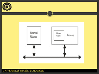 UNIVERSITAS NEGERI MAKASSAR
 