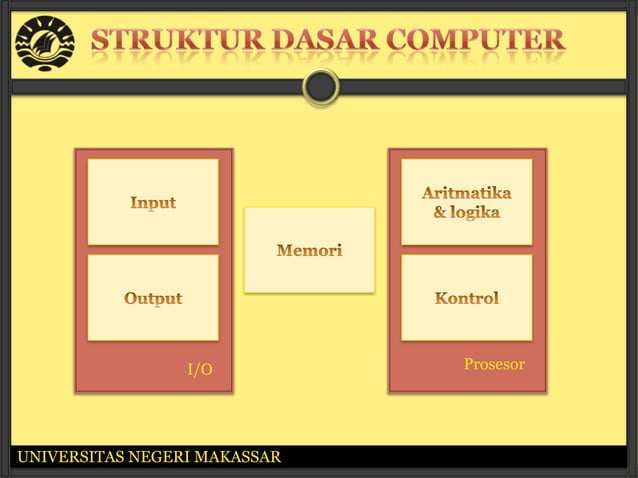 STRUKTUR DASAR KOMPUTER | PPTX
