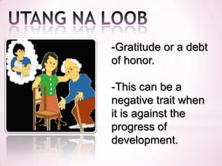 -Gratitude or a debt
of honor.

-This can be a
negative trait when
it is against the
progress of
development.
 
