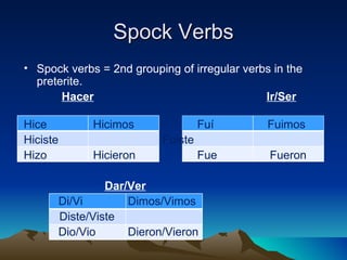 Spock Verbs <ul><li>Spock verbs = 2nd grouping of irregular verbs in the preterite. </li></ul><ul><li>  Hacer   Ir/Ser </l...