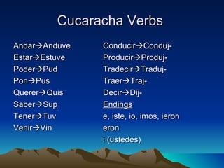 Cucaracha Verbs <ul><li>Andar  Anduve Conducir  Conduj- </li></ul><ul><li>Estar  Estuve Producir  Produj- </li></ul><u...