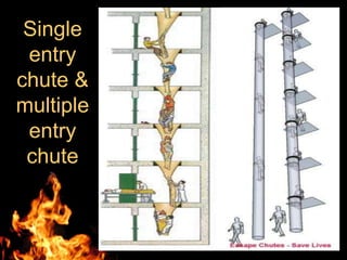 Single
 entry
chute &
multiple
 entry
 chute
 