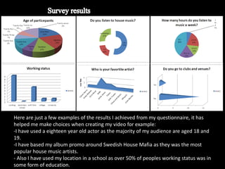 Here are just a few examples of the results I achieved from my questionnaire, it has
helped me make choices when creating my video for example:
-I have used a eighteen year old actor as the majority of my audience are aged 18 and
19.
-I have based my album promo around Swedish House Mafia as they was the most
popular house music artists.
- Also I have used my location in a school as over 50% of peoples working status was in
some form of education.
 
