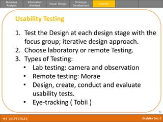 UX LIFE CYCLE | PPTX