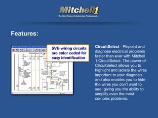 Features:

            CircuitSelect - Pinpoint and
            diagnose electrical problems
            faster than ever with Mitchell
            1 CircuitSelect. The power of
            CircuitSelect allows you to
            highlight and isolate the wires
            important to your diagnosis
            and also enables you to hide
            the wires you don't want to
            see, giving you the ability to
            simplify even the most
            complex problems.
 