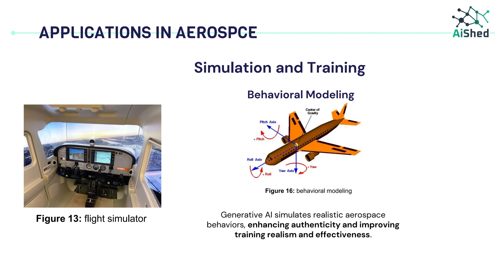 Generative AI in Aerospace Industry | PDF