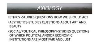 Introduction to Philosophy and its Branches | PPTX