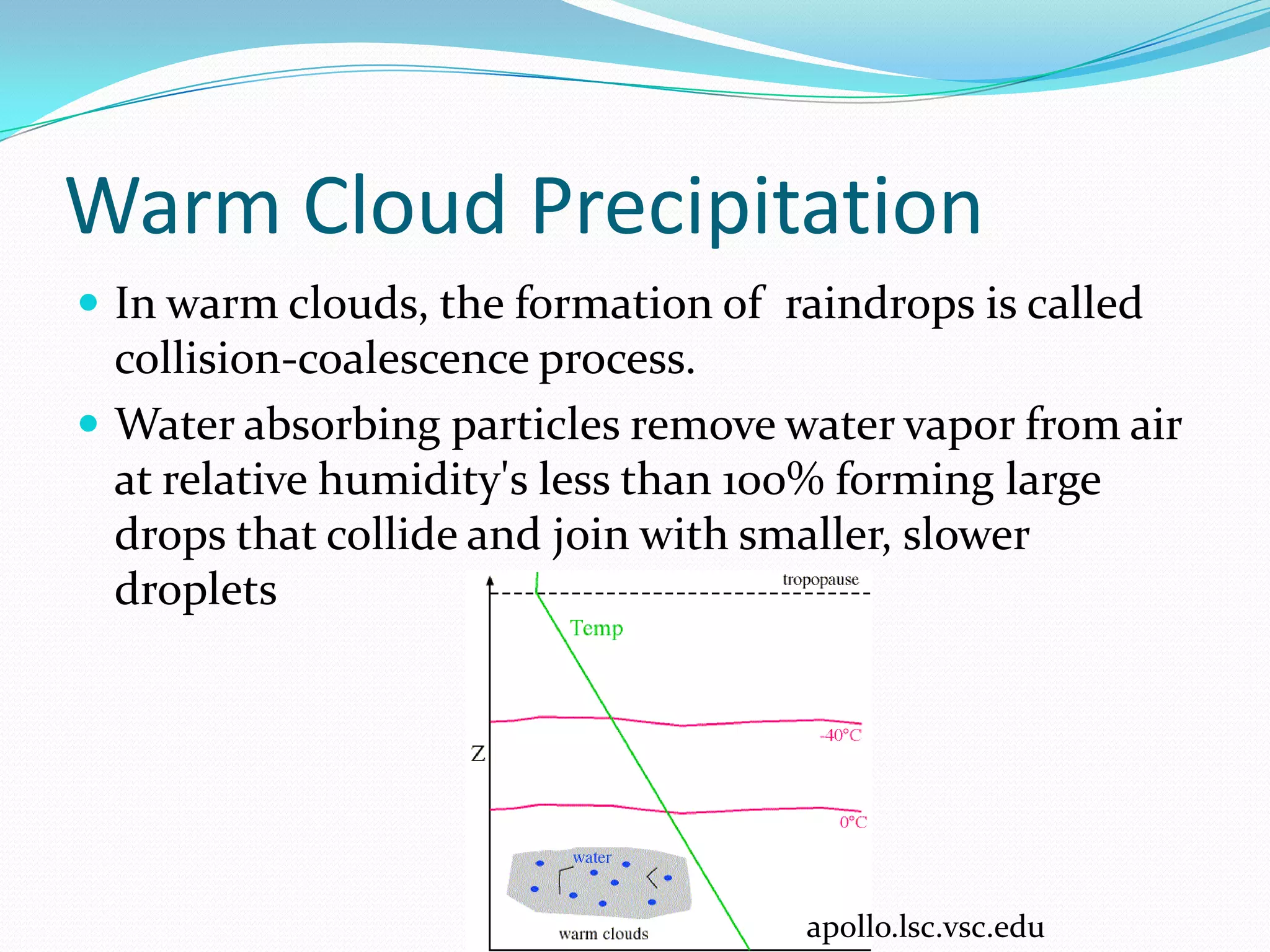 Warm Cloud Precipitation
 In warm clouds, the formation of raindrops is called
  collision-coalescence process.
 Water absorbing particles remove water vapor from air
  at relative humidity's less than 100% forming large
  drops that collide and join with smaller, slower
  droplets




                                    apollo.lsc.vsc.edu
 