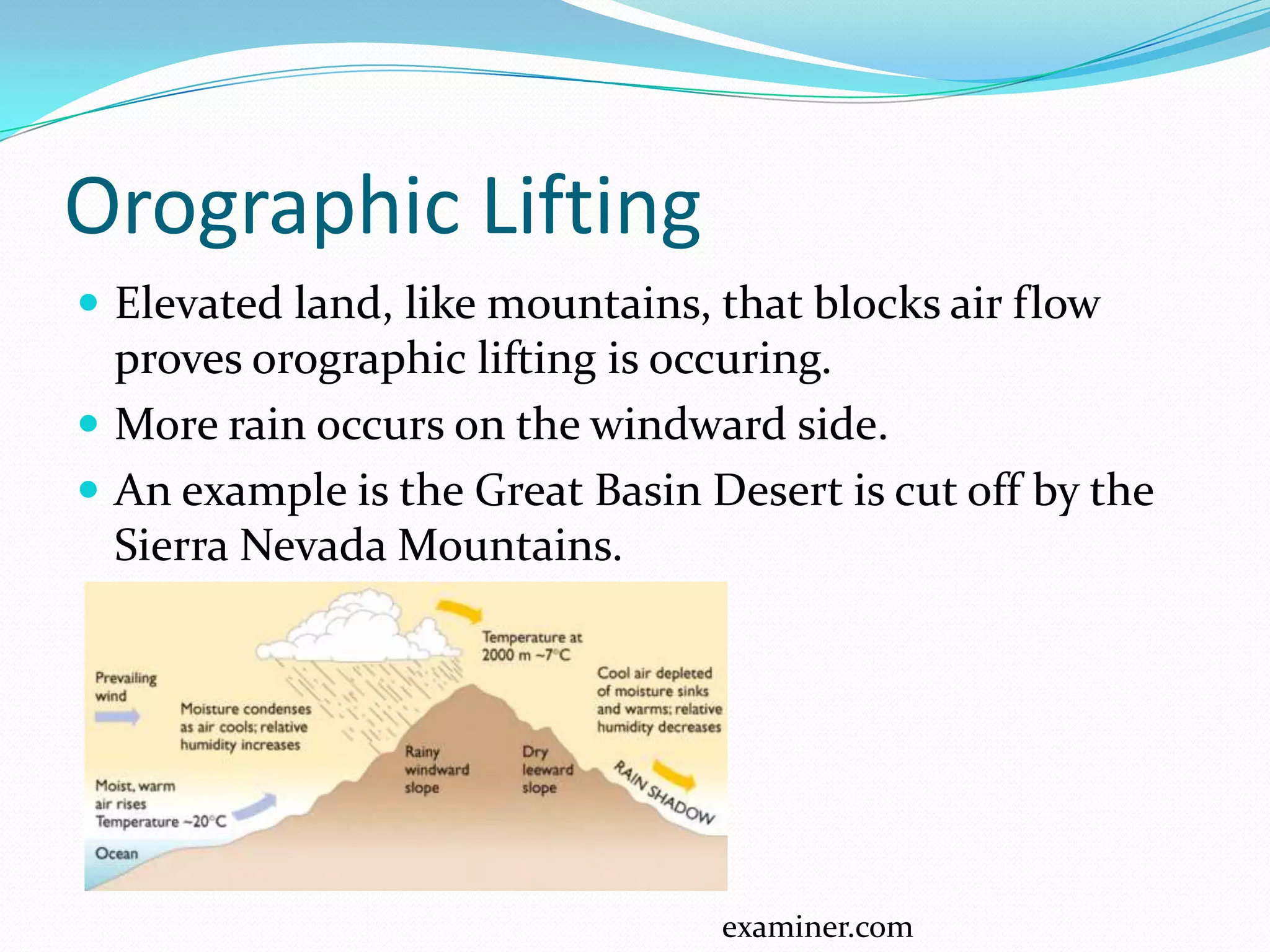 Orographic Lifting
 Elevated land, like mountains, that blocks air flow
  proves orographic lifting is occuring.
 More rain occurs on the windward side.
 An example is the Great Basin Desert is cut off by the
  Sierra Nevada Mountains.




                                 examiner.com
 