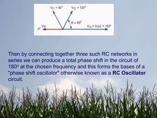 Then by connecting together three such RC networks in
series we can produce a total phase shift in the circuit of
180o at the chosen frequency and this forms the bases of a
"phase shift oscillator" otherwise known as a RC Oscillator
circuit.
 