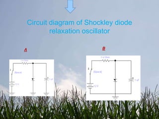 Circuit diagram of Shockley diode
        relaxation oscillator

A                      B
 