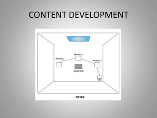 CONTENT DEVELOPMENT
 