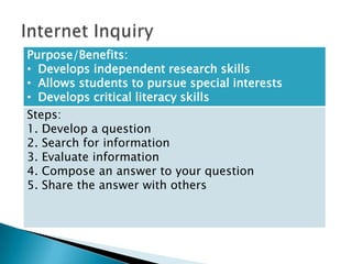 Purpose/Benefits:
• Develops independent research skills
• Allows students to pursue special interests
• Develops critical literacy skills
Steps:
1. Develop a question
2. Search for information
3. Evaluate information
4. Compose an answer to your question
5. Share the answer with others
 