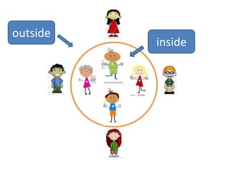 outside
          inside
 