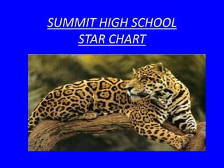 SUMMIT HIGH SCHOOL
   STAR CHART
 