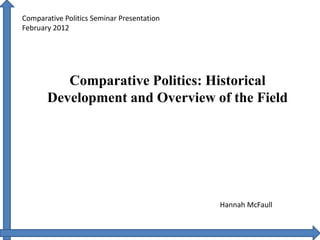 Comparative Politics Seminar Presentation
February 2012




          Comparative Politics: Historical
       Development and Overview of the Field




                                            Hannah McFaull
 