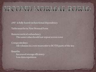 Database Normalization