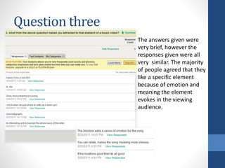 Question three
The answers given were
very brief, however the
responses given were all
very similar. The majority
of people agreed that they
like a specific element
because of emotion and
meaning the element
evokes in the viewing
audience.
 