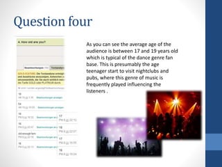 Question four
As you can see the average age of the
audience is between 17 and 19 years old
which is typical of the dance genre fan
base. This is presumably the age
teenager start to visit nightclubs and
pubs, where this genre of music is
frequently played influencing the
listeners .
 