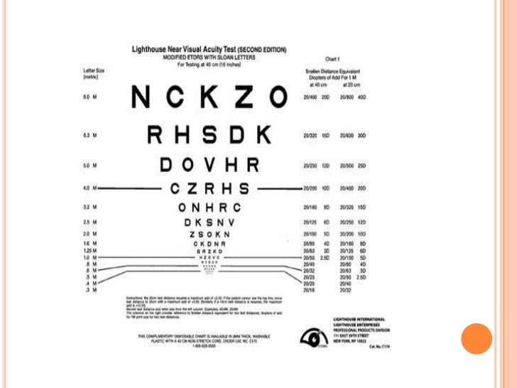Low Vision Test Charts