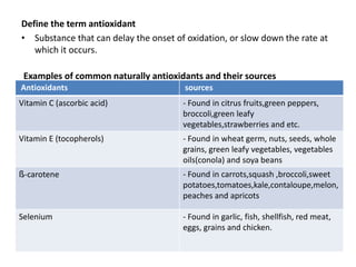 Define the term antioxidant
• Substance that can delay the onset of oxidation, or slow down the rate at
   which it occurs.

 Examples of common naturally antioxidants and their sources
Antioxidants                            sources
Vitamin C (ascorbic acid)              - Found in citrus fruits,green peppers,
                                       broccoli,green leafy
                                       vegetables,strawberries and etc.
Vitamin E (tocopherols)                - Found in wheat germ, nuts, seeds, whole
                                       grains, green leafy vegetables, vegetables
                                       oils(conola) and soya beans
ß-carotene                             - Found in carrots,squash ,broccoli,sweet
                                       potatoes,tomatoes,kale,contaloupe,melon,
                                       peaches and apricots

Selenium                               - Found in garlic, fish, shellfish, red meat,
                                       eggs, grains and chicken.
 