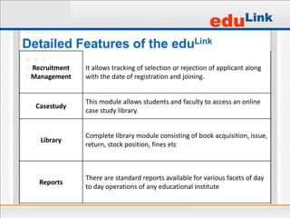 EduLink Presentation