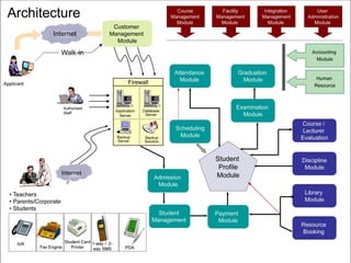 EduLink Presentation
