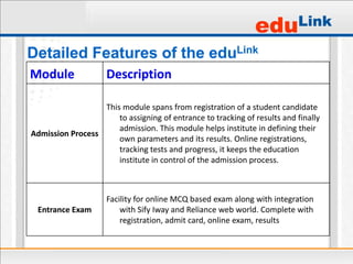 EduLink Presentation