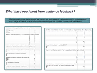What have you learnt from audience feedback?

  After completing our documentary, we carried out field research by handing out 20 questionnaires
  to our target audience in order to find our their thoughts and opinions on our three media tasks.
 