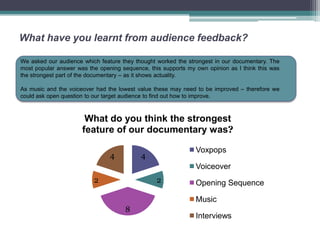 What have you learnt from audience feedback?

We asked our audience which feature they thought worked the strongest in our documentary. The
most popular answer was the opening sequence, this supports my own opinion as I think this was
the strongest part of the documentary – as it shows actuality.

As music and the voiceover had the lowest value these may need to be improved – therefore we
could ask open question to our target audience to find out how to improve.



                       What do you think the strongest
                      feature of our documentary was?

                                                               Voxpops
                                4          4
                                                               Voiceover
                          2                      2             Opening Sequence

                                                               Music
                                      8
                                                               Interviews
 