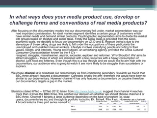 In what ways does your media product use, develop or
challenge forms and conventions of real media products?
After focusing on the documentary modes that our documentary fell under, market segmentation was our
    next important consideration. An ideal market segment identifies a certain group of customers which
    have similar needs and demand similar products. Psychographic segmentation aims to divide the market
    into groups based on lifestyle and social class. Firstly the social class is provided from the socio-
    economic scale, we decided to focus our documentary on c2, D and E. Reason being is due to the
    stereotype of those taking drugs are likely to fall under the occupations of these particularly the
    unemployed and unskilled manual workers. Lifestyle involves classifying people according to their
    values, beliefs, and interests. Young and Rubican, an advertising agency, provided the Cross Cultural
    Consumer Characterization known as the 4 C’s –
    resigned, struggler, mainstreamer, aspirer, succeder, explorer and reformer. ‘Why Shouldn’t We’ aims to
    attract strugglers – those of which are alienated with a few resources with a heavy consumption of
    alcohol, junk food and lotteries. Even though this is a low lifestyle and we would like to aim high with the
    documentary, our audience who is going to watch it are more likely to be struggler than succeeders or
    aspirers.

We chose channel 4 to broadcast our documentary as from completing secondary research we found that
  BBC three already featured a documentary ‘Cannabis what’s the arm’ therefore this would have been to
  similar to our documentary. However channel 4 has only featured a documentary on cocaine therefore
  our documentary targets a gap in the market.


Statistics (dated 6thfeb – 12thfeb 2012) taken from http://www.barb.co.uk/ suggest that channel 4 reaches
   more than 3 times the BBC three, this justified our decision on whether we should choose channel 4 or
   BBC three. Channel 4 targets a large audience depending on the type of program i.e. soap
   opera, documentaries etc and through its portfolio including E4, More4, Film 4 etc. However as channel
   4 broadcasted a three part series named ‘cocaine’ we can see that this will attract a similar audience.
 