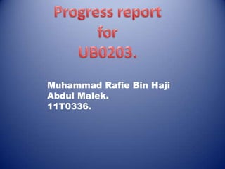 Muhammad Rafie Bin Haji
Abdul Malek.
11T0336.
 