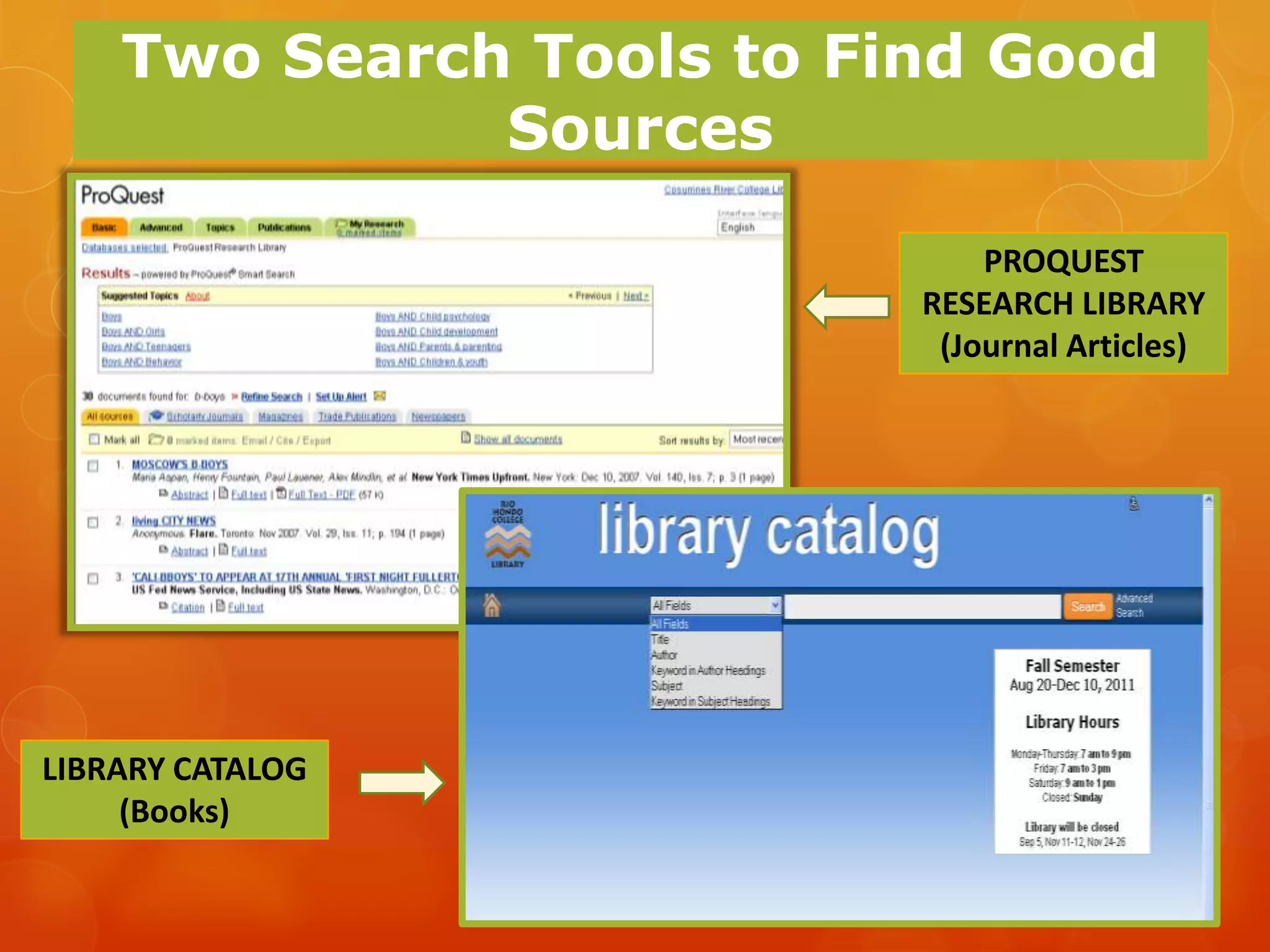 Two Search Tools to Find Good
              Sources

                              PROQUEST
                          RESEARCH LIBRARY
                           (Journal Articles)




LIBRARY CATALOG
     (Books)
 