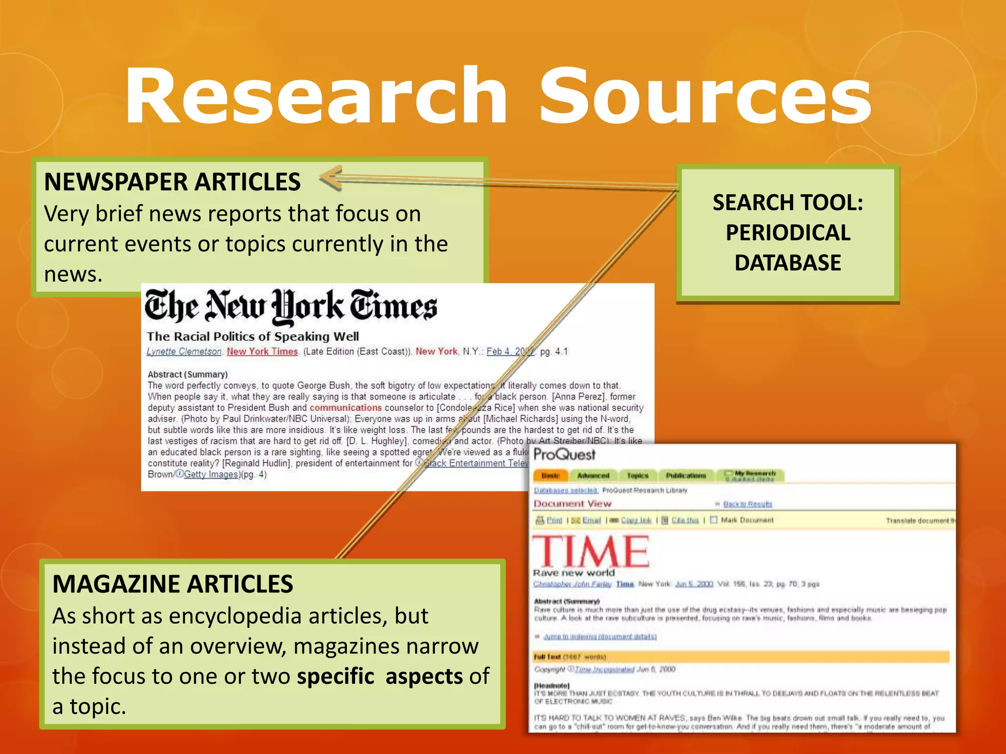 Research Sources
NEWSPAPER ARTICLES
Very brief news reports that focus on         SEARCH TOOL:
current events or topics currently in the      PERIODICAL
news.                                           DATABASE




MAGAZINE ARTICLES
As short as encyclopedia articles, but
instead of an overview, magazines narrow
the focus to one or two specific aspects of
a topic.
 