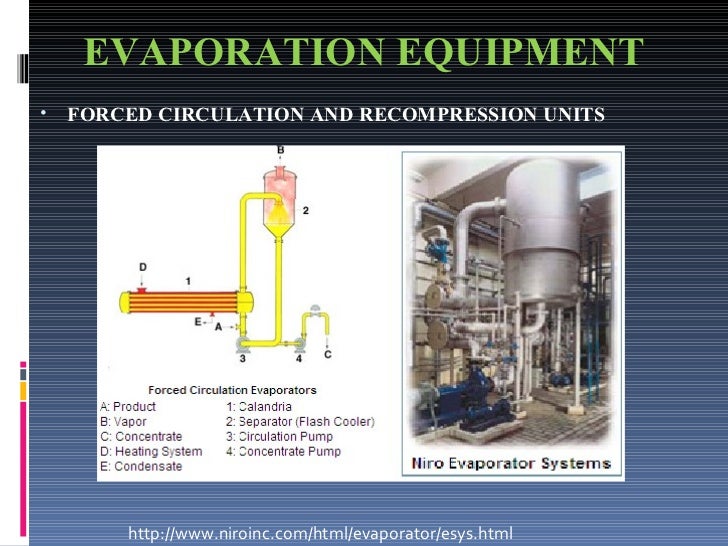 single effect evaporators