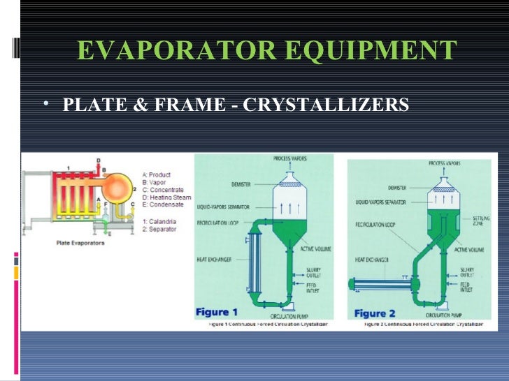 single effect evaporators
