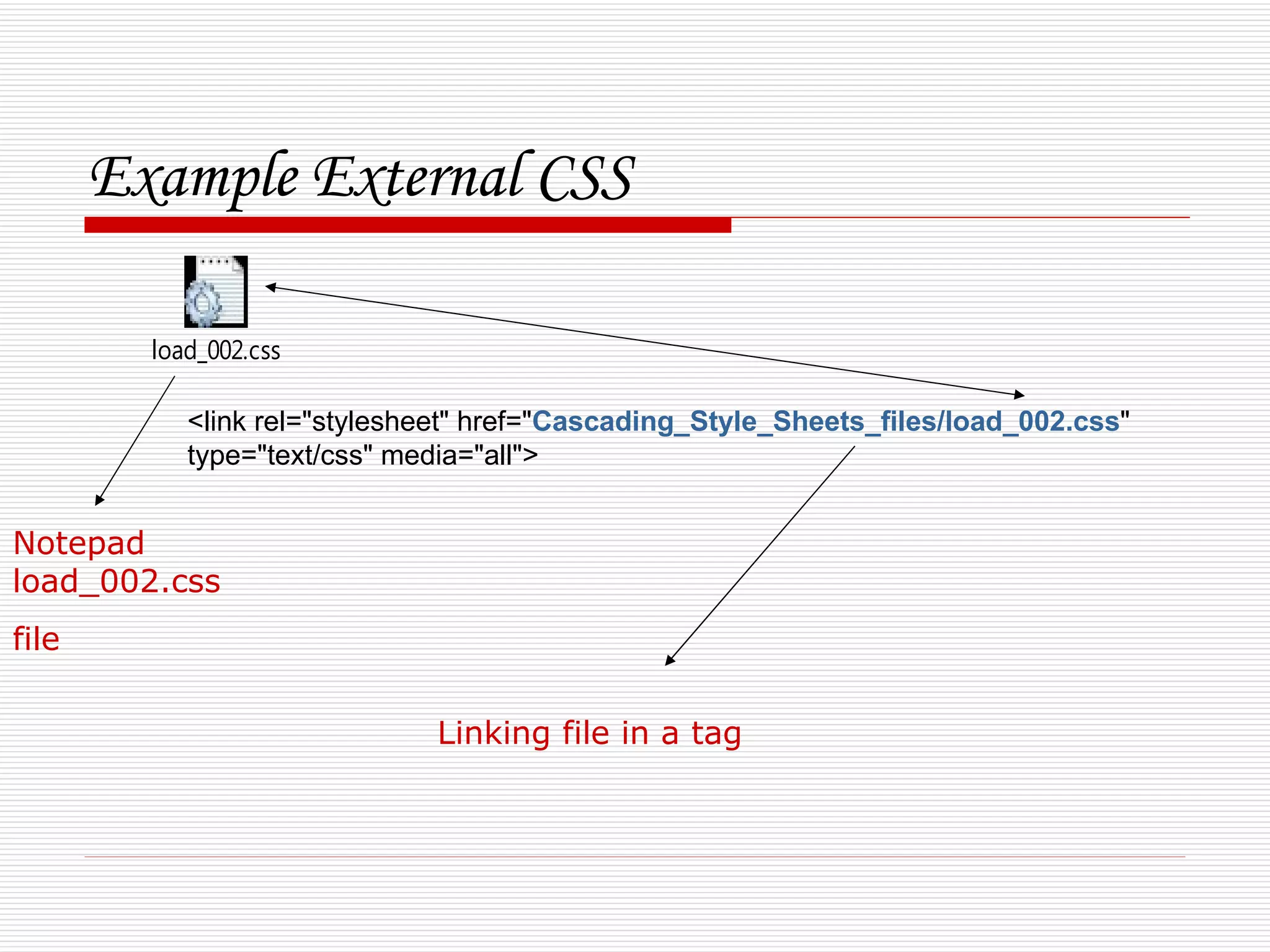 Example External CSS

         load_002.css

            <link rel="stylesheet" href="Cascading_Style_Sheets_files/load_002.css"
            type="text/css" media="all">


Notepad
load_002.css
file

                              Linking file in a tag
 