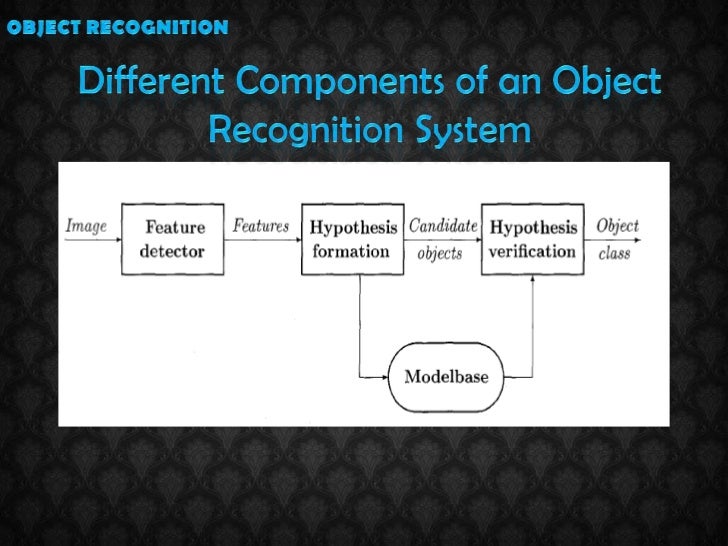 Object recognition