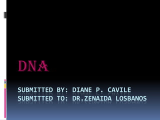 DNA
SUBMITTED BY: DIANE P. CAVILE
SUBMITTED TO: DR.ZENAIDA LOSBANOS
 