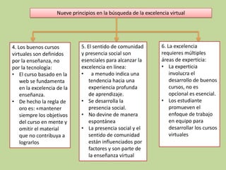 Nueve principios en la búsqueda de la excelencia virtual




4. Los buenos cursos          5. El sentido de comunidad         6. La excelencia
virtuales son definidos       y presencia social son             requieres múltiples
por la enseñanza, no          esenciales para alcanzar la        áreas de experticia:
por la tecnología:            excelencia en línea:               • La experticia
• El curso basado en la       • a menudo indica una                  involucra el
    web se fundamenta             tendencia hacia una                desarrollo de buenos
    en la excelencia de la        experiencia profunda               cursos, no es
    enseñanza.                    de aprendizaje.                    opcional es esencial.
• De hecho la regla de        • Se desarrolla la                 • Los estudiante
    oro es: «mantener             presencia social.                  promueven el
    siempre los objetivos     • No devine de manera                  enfoque de trabajo
    del curso en mente y          espontánea                         en equipo para
    omitir el material        • La presencia social y el             desarrollar los cursos
    que no contribuya a           sentido de comunidad               virtuales
    lograrlos                     están influenciados por
                                  factores y son parte de
                                  la enseñanza virtual
 