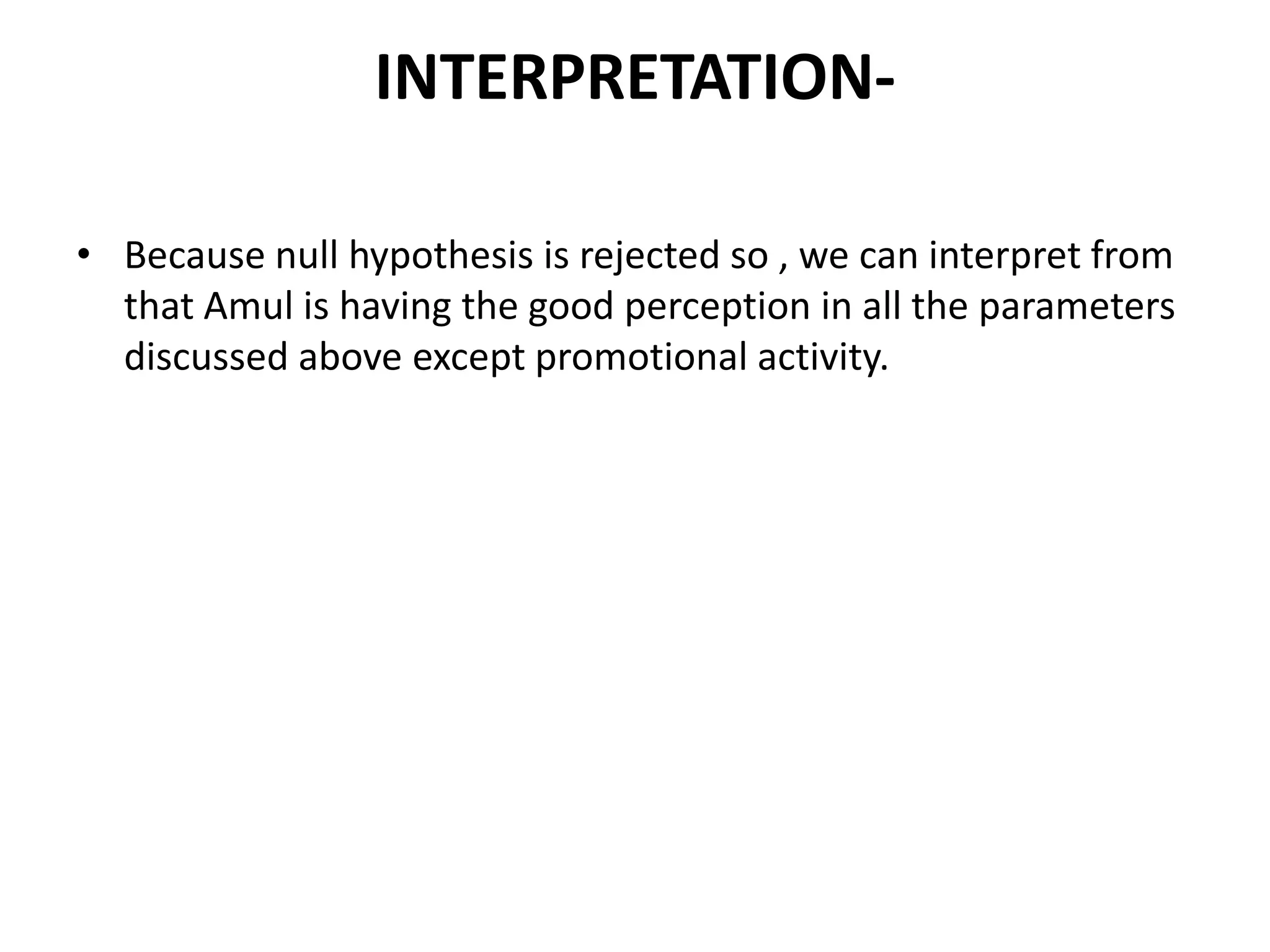 INTERPRETATION-

• Because null hypothesis is rejected so , we can interpret from
  that Amul is having the good perception in all the parameters
  discussed above except promotional activity.
 