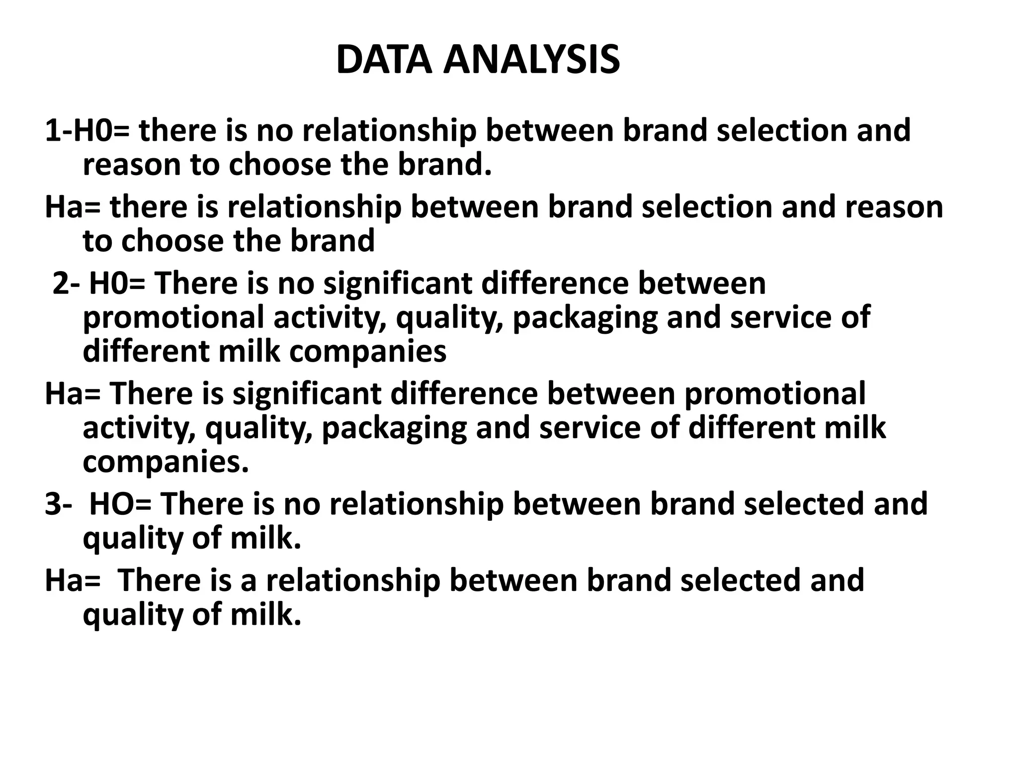 DATA ANALYSIS
1-H0= there is no relationship between brand selection and
   reason to choose the brand.
Ha= there is relationship between brand selection and reason
   to choose the brand
2- H0= There is no significant difference between
   promotional activity, quality, packaging and service of
   different milk companies
Ha= There is significant difference between promotional
   activity, quality, packaging and service of different milk
   companies.
3- HO= There is no relationship between brand selected and
   quality of milk.
Ha= There is a relationship between brand selected and
   quality of milk.
 