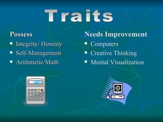 Possess                  Needs Improvement
   Integrity/ Honesty      Computers
   Self-Management         Creative Thinking
   Arithmetic/Math         Mental Visualization
 