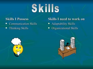 Skills I Possess           Skills I need to work on
   Communication Skills      Adaptability Skills
   Thinking Skills           Organizational Skills
 